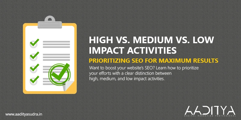 High vs. Medium vs. Low Impact Activities: Prioritizing SEO for Maximum Results